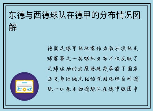 东德与西德球队在德甲的分布情况图解